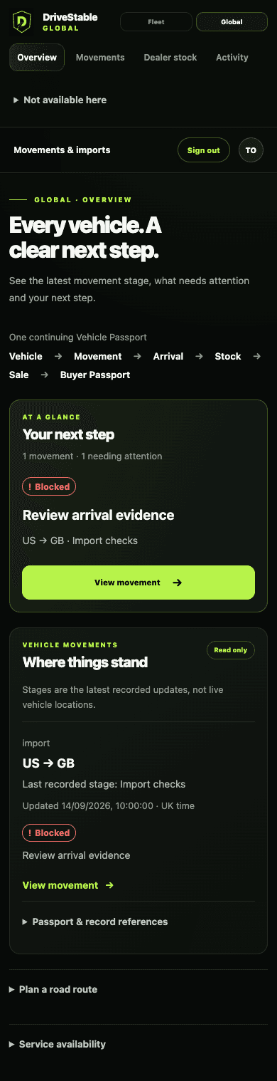 Mobile DriveStable Global operator overview using the same synthetic movement data